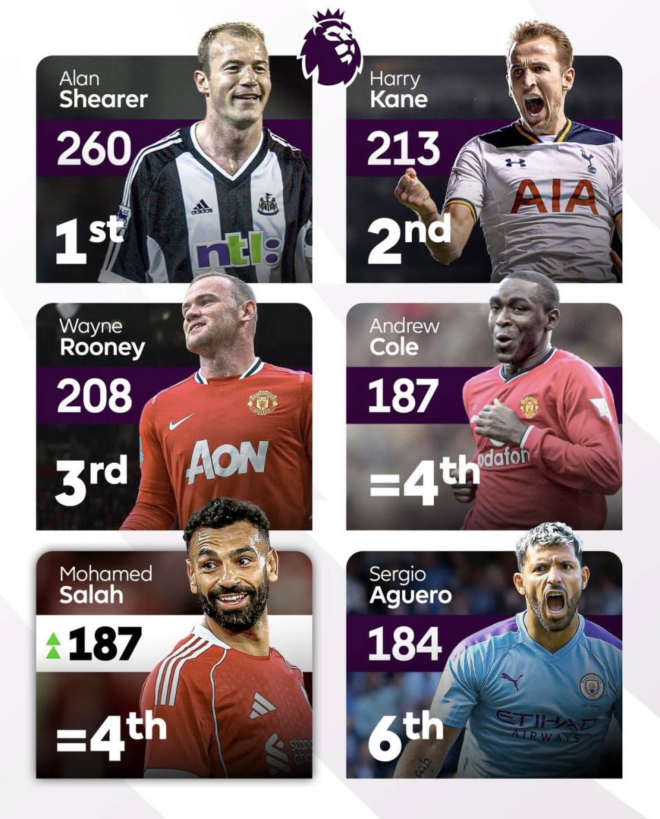 点球和退防, 切尔西 点球和退防, 切尔西