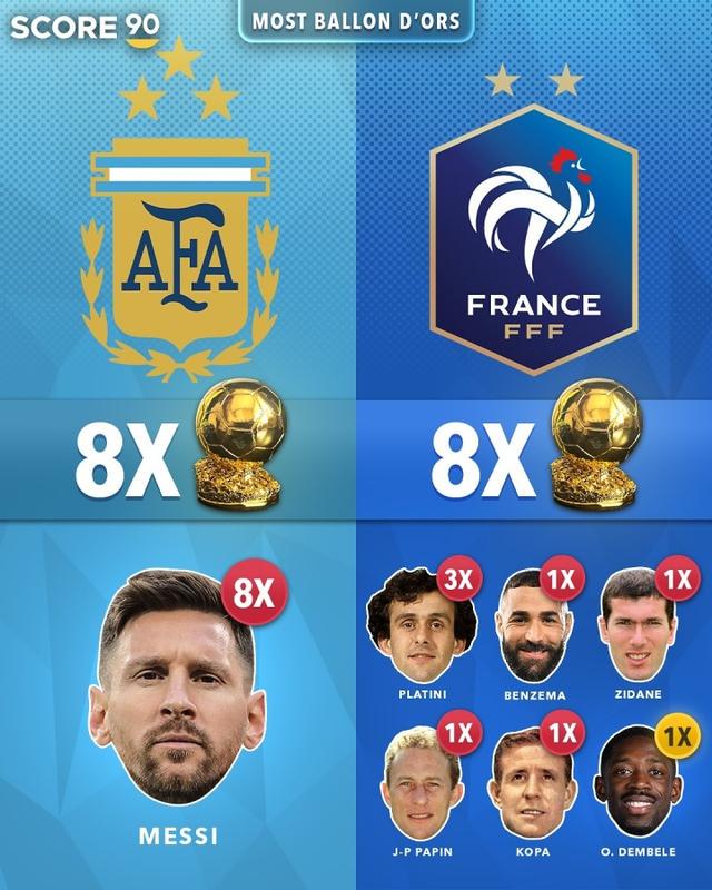 hs