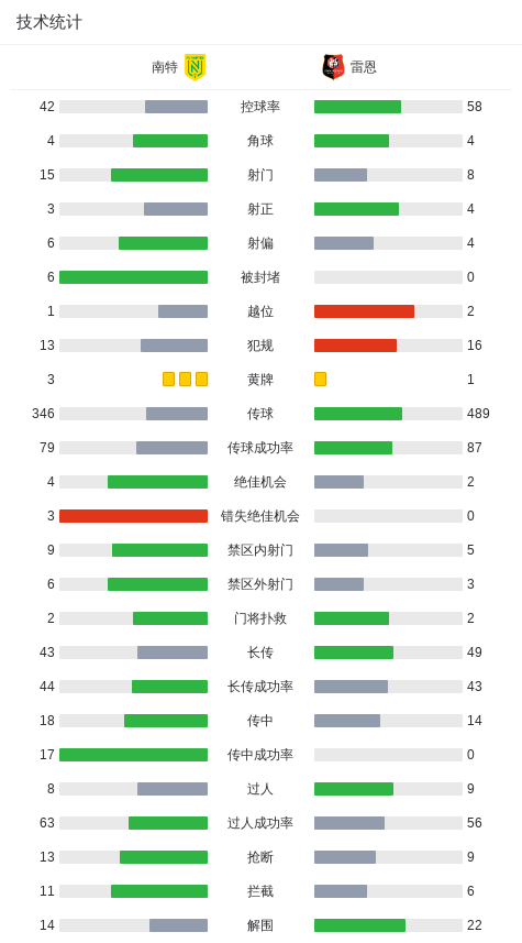 分钟, 但阿布林主