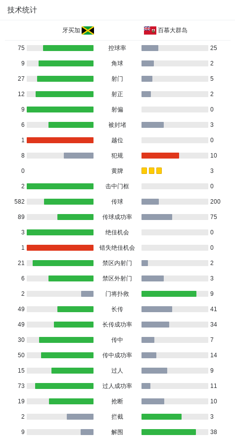 西法斯助攻 西法斯助攻